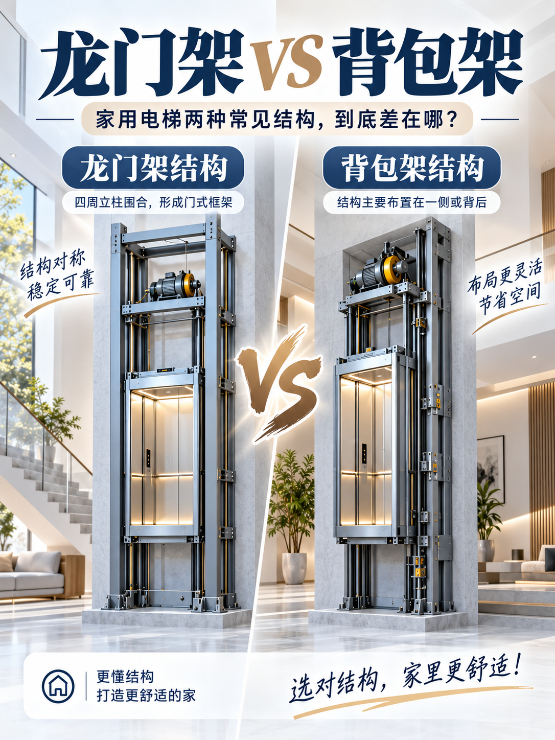 合川龙门架 VS 背包架，到底有什么区别？